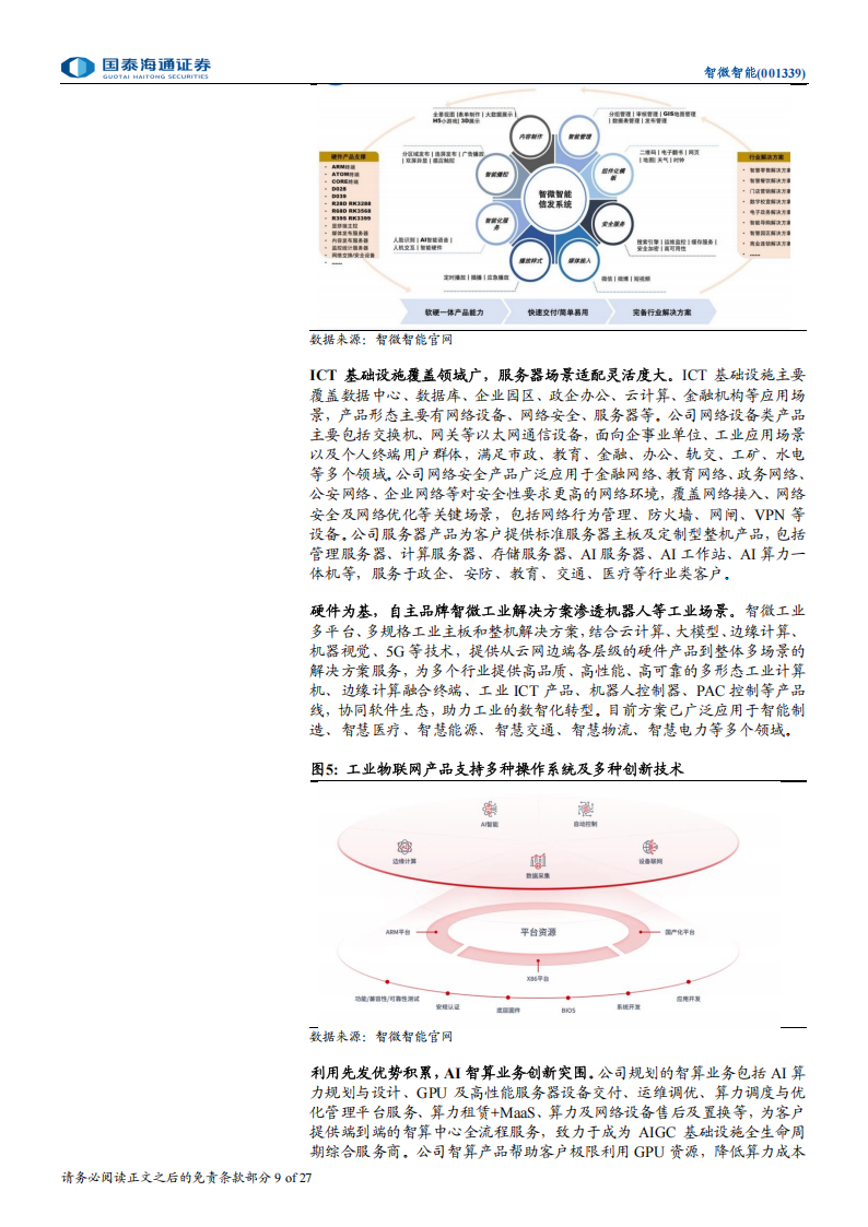 智微智能研究报告：抢占智算高地，AI赋能产品升级,智微智能,AI,智微智能,AI,第9张