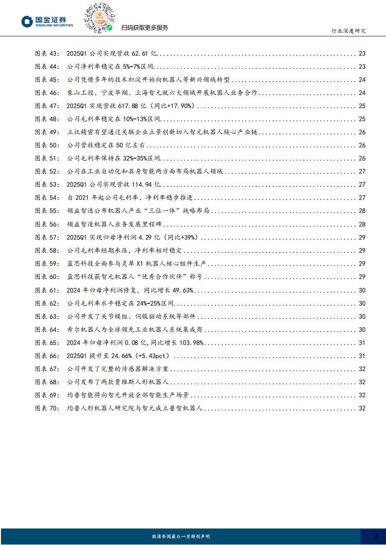 智元机器人研究报告：国内人形商业化头部公司，供应链生态初具雏形,智元机器人,供应链,智元机器人,供应链,第4张