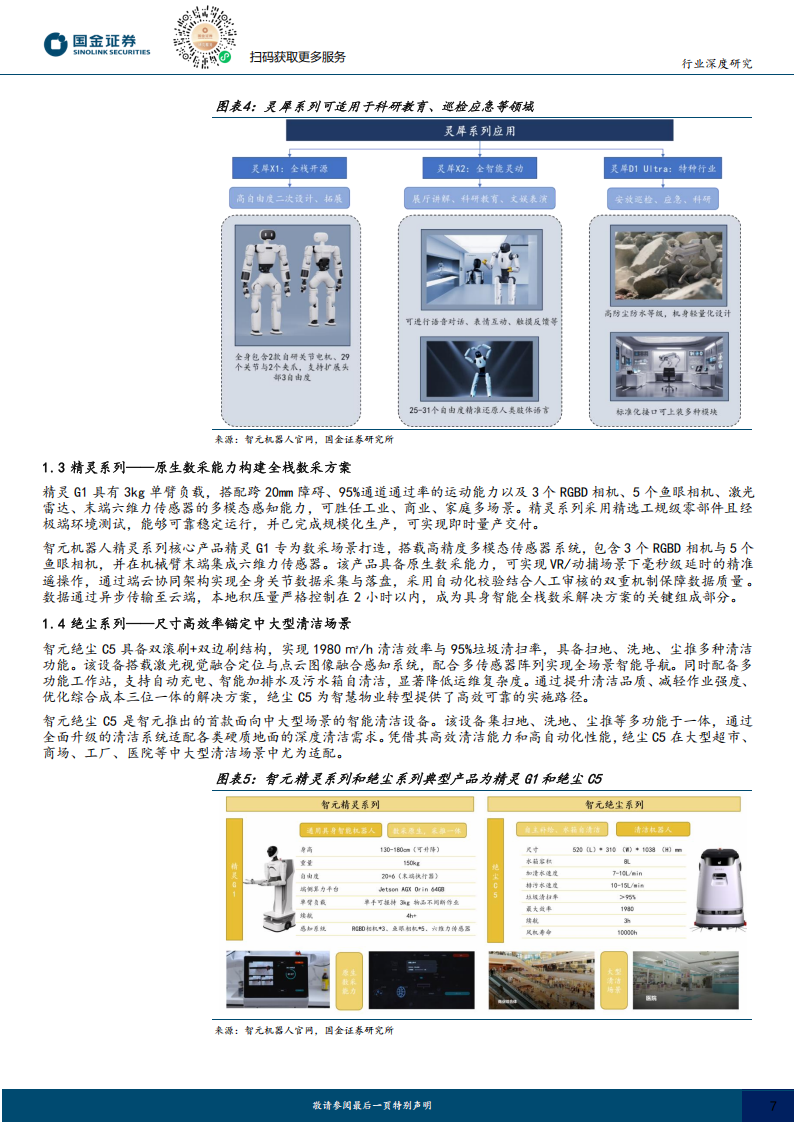 智元机器人研究报告：国内人形商业化头部公司，供应链生态初具雏形,智元机器人,供应链,智元机器人,供应链,第7张