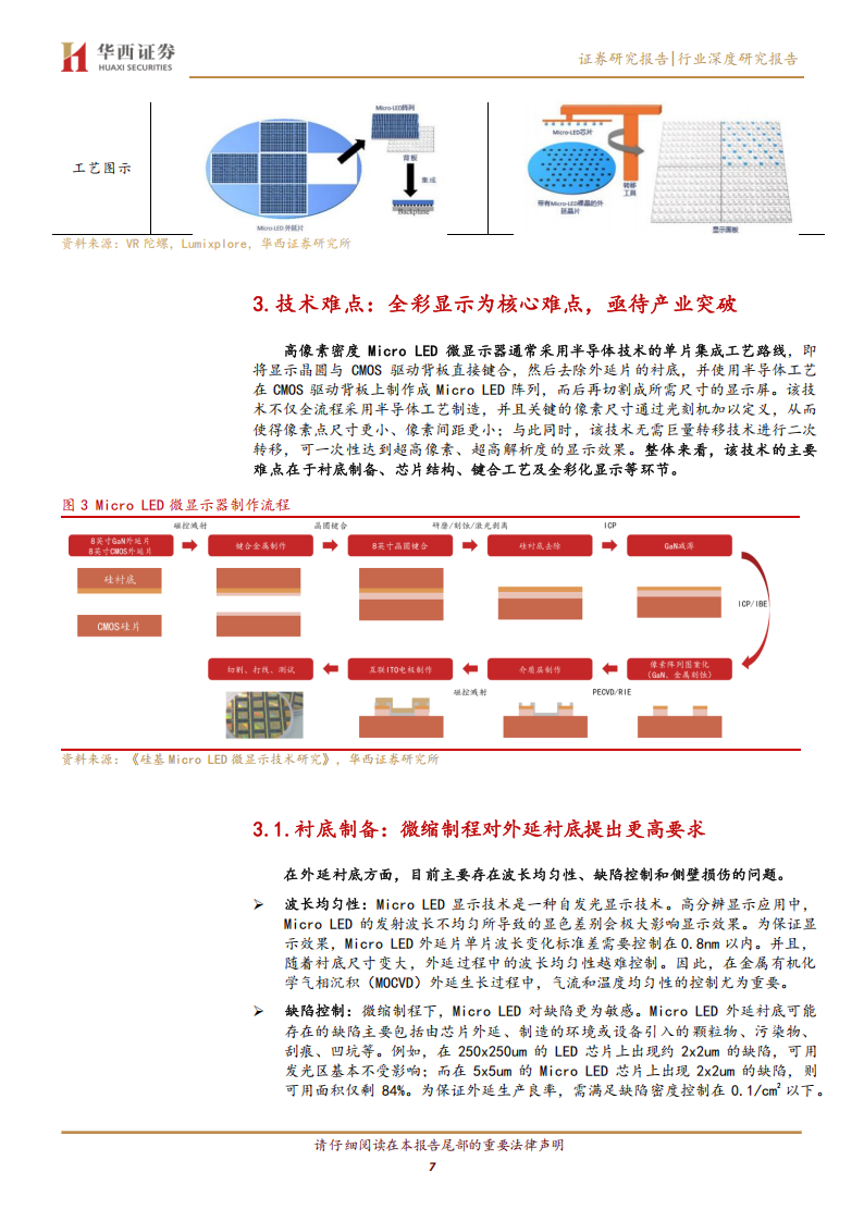 AIAR眼镜系列专题报告：显示与光学方案深度绑定，静待全彩Micro LED量产,AI,AR,眼镜,显示,光学,AI,AR,眼镜,显示,光学,第7张