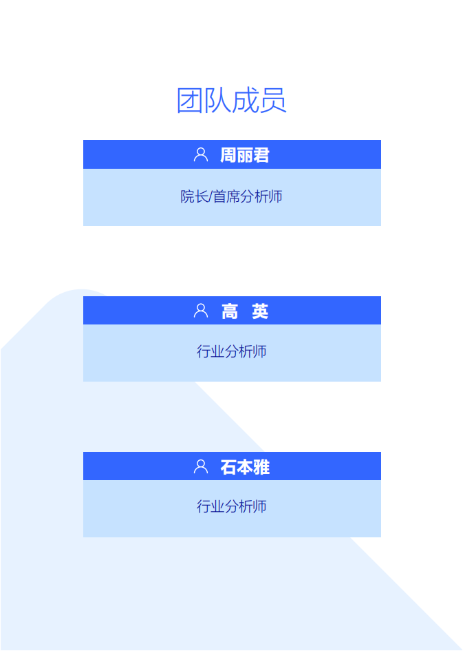 家庭自驾游率先重塑中国高端车市-中国购车家庭收支洞察报告之旅游篇（2025版）,家庭自驾游,高端车,家庭自驾游,高端车,第2张