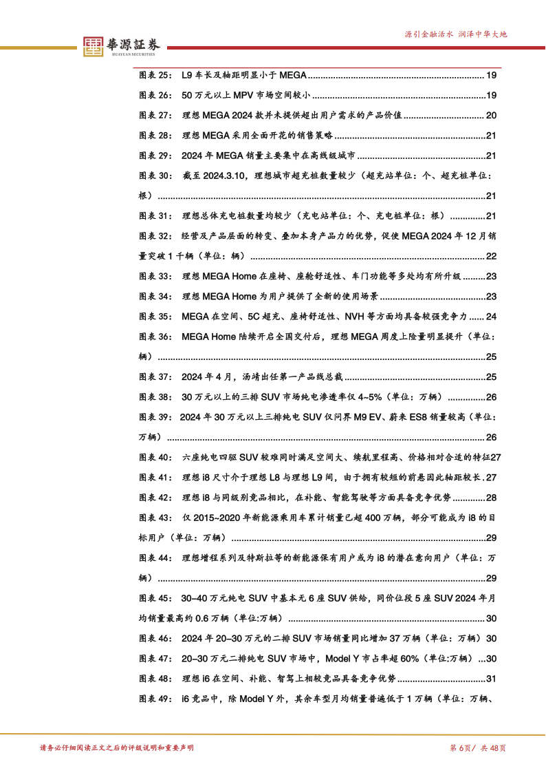 理想汽车研究报告：汽车与AI双向赋能，迈向全球领先的物理智能体企业,理想汽车,AI,智能体,理想汽车,AI,智能体,第6张