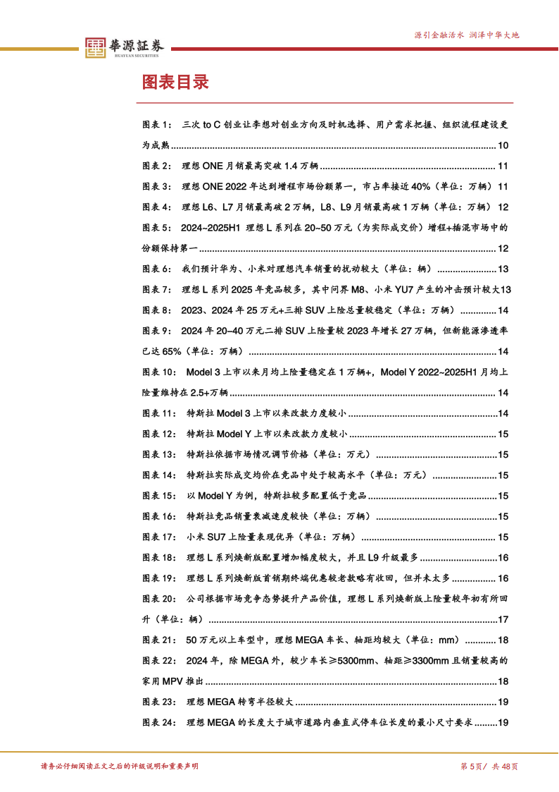 理想汽车研究报告：汽车与AI双向赋能，迈向全球领先的物理智能体企业,理想汽车,AI,智能体,理想汽车,AI,智能体,第5张