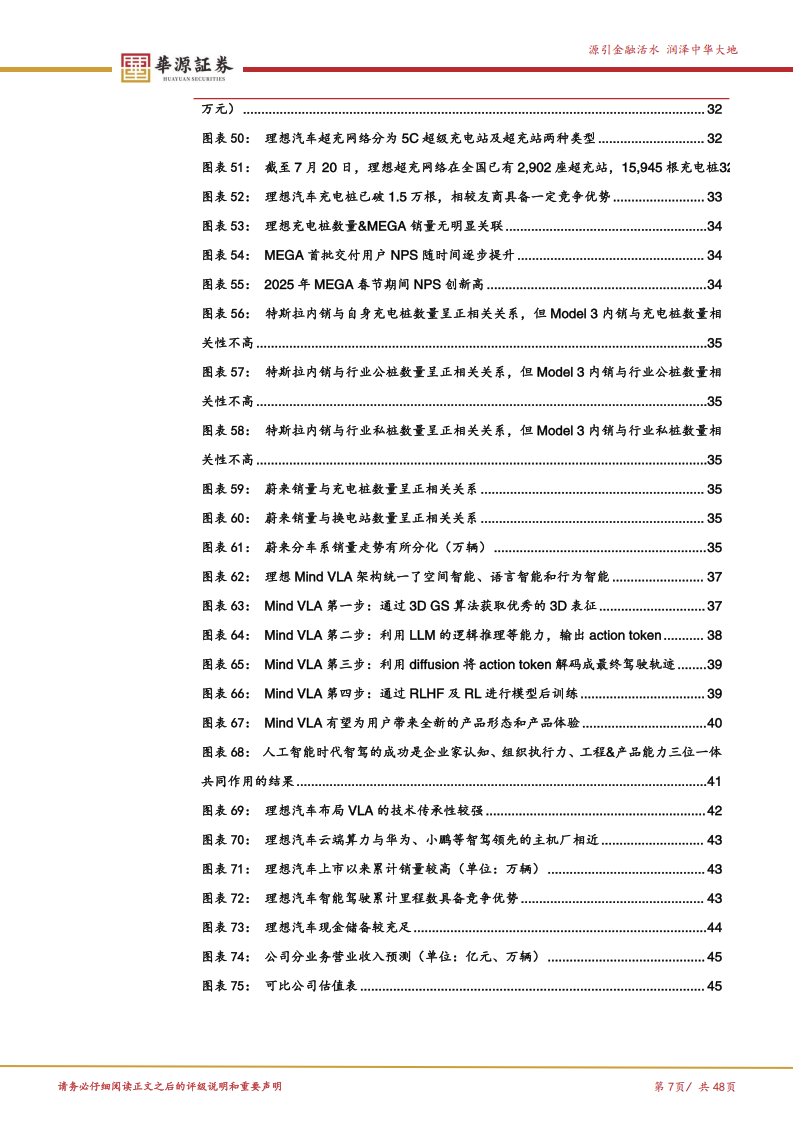 理想汽车研究报告：汽车与AI双向赋能，迈向全球领先的物理智能体企业,理想汽车,AI,智能体,理想汽车,AI,智能体,第7张
