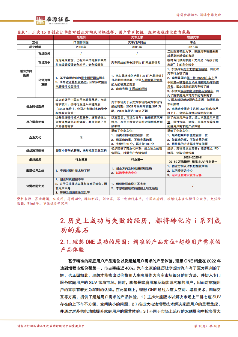 理想汽车研究报告：汽车与AI双向赋能，迈向全球领先的物理智能体企业,理想汽车,AI,智能体,理想汽车,AI,智能体,第10张