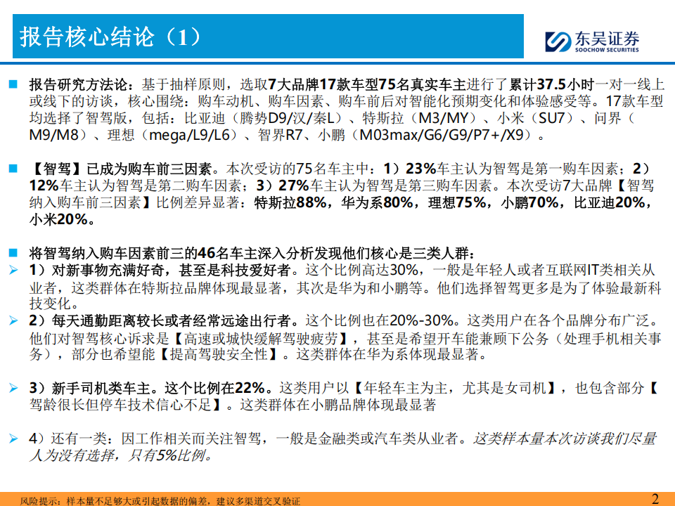 汽车行业AI+汽车智能化系列专题报告：谁在为智能化买单？,汽车,AI,智能化,汽车,AI,智能化,第2张