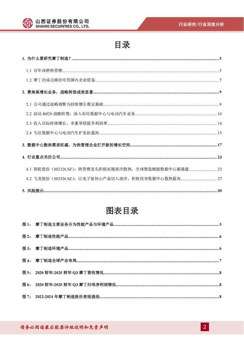 热管理设备行业专题报告：以“摩丁制造”为鉴，看汽零热管理企业拓展路径,热管理,汽车,摩丁制造,热管理,汽车,摩丁制造,第2张