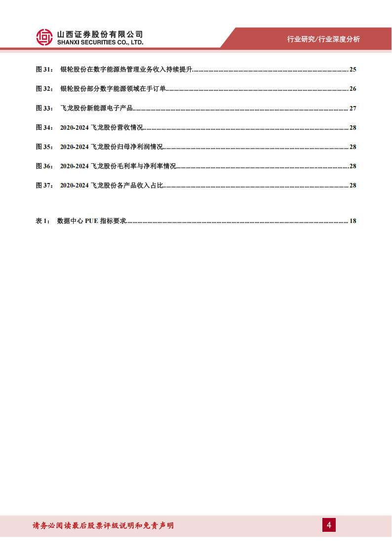热管理设备行业专题报告：以“摩丁制造”为鉴，看汽零热管理企业拓展路径,热管理,汽车,摩丁制造,热管理,汽车,摩丁制造,第4张