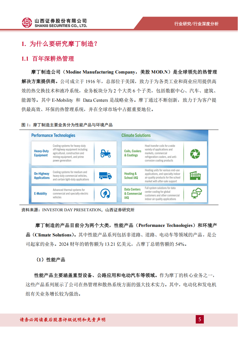 热管理设备行业专题报告：以“摩丁制造”为鉴，看汽零热管理企业拓展路径,热管理,汽车,摩丁制造,热管理,汽车,摩丁制造,第5张