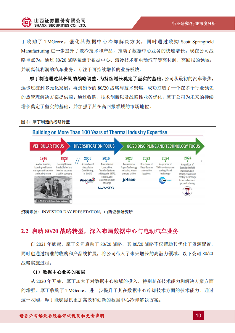 热管理设备行业专题报告：以“摩丁制造”为鉴，看汽零热管理企业拓展路径,热管理,汽车,摩丁制造,热管理,汽车,摩丁制造,第10张