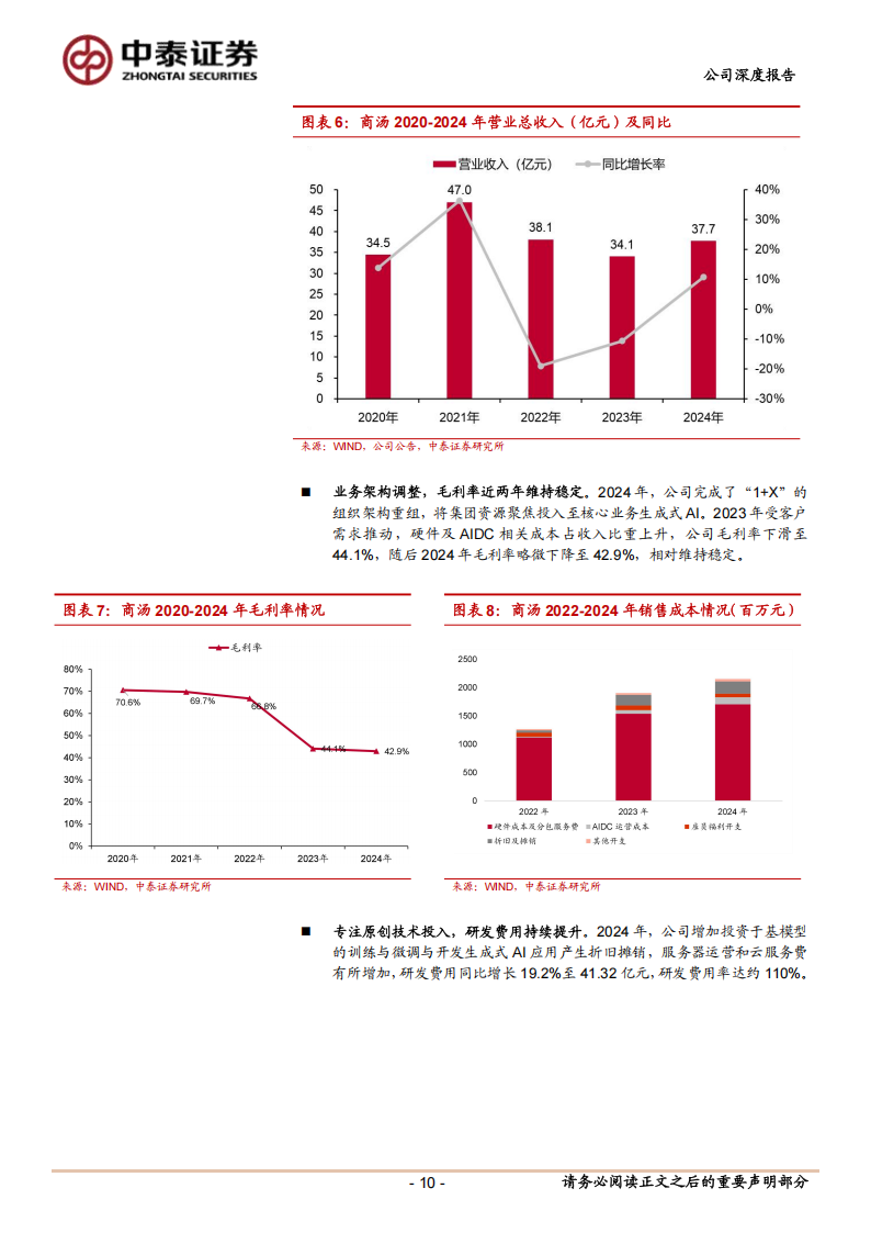 商汤研究报告：AI领军企业，“大装置+大模型”构筑稀缺底层优势,商汤,AI,大装置,大模型,商汤,AI,大装置,大模型,第10张