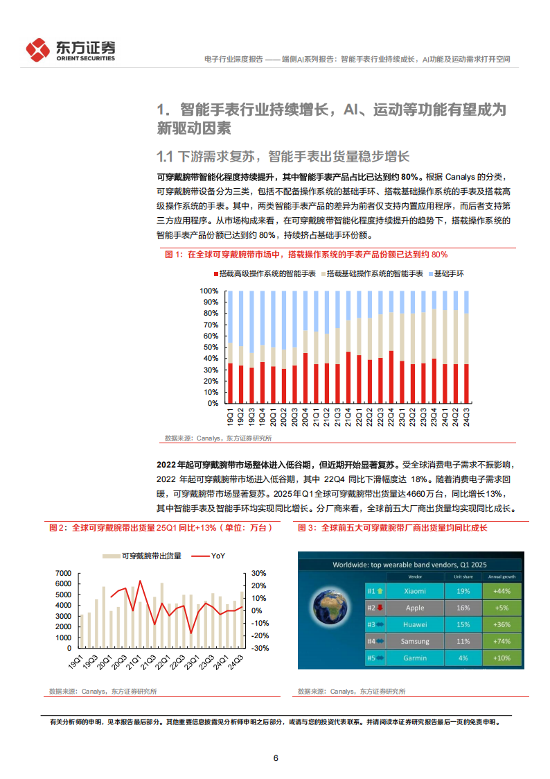 端侧AI行业专题报告：智能手表行业持续成长，AI功能及运动需求打开空间,端侧,AI,智能手表,端侧,AI,智能手表,第6张