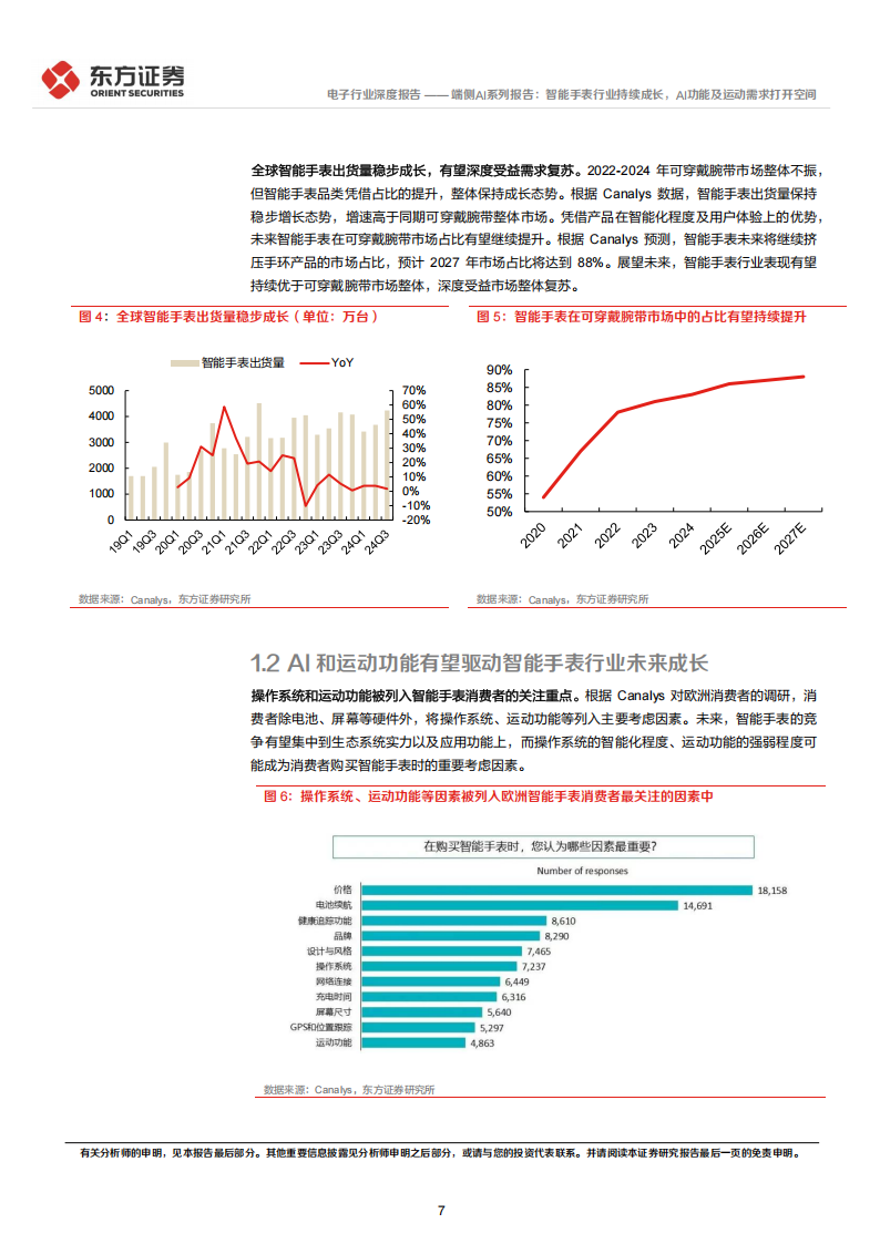 端侧AI行业专题报告：智能手表行业持续成长，AI功能及运动需求打开空间,端侧,AI,智能手表,端侧,AI,智能手表,第7张