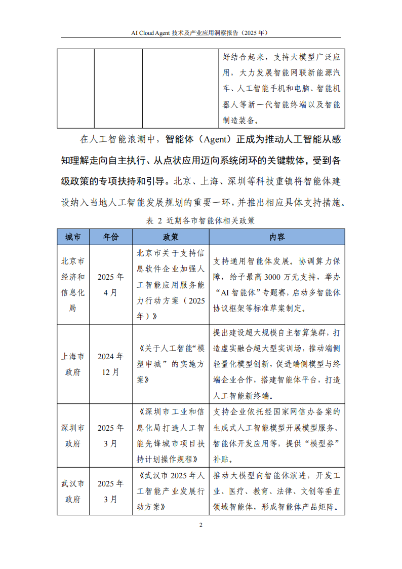 AI Cloud Agent技术及产业应用洞察报告（2025年）,AI,Cloud,Agent,人工智能,AI Cloud Agent,人工智能,第10张