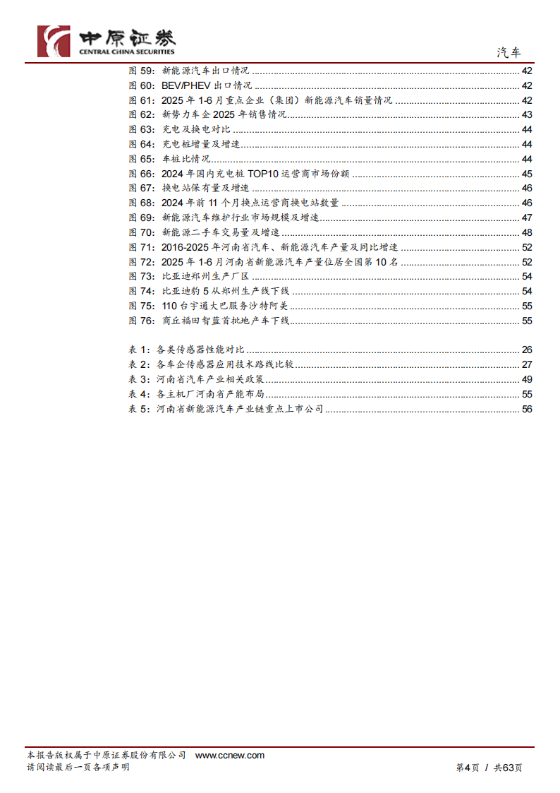 汽车行业深度分析：新能源汽车产业链分析及河南省概况,新能源汽车,产业链,新能源汽车,产业链,第4张