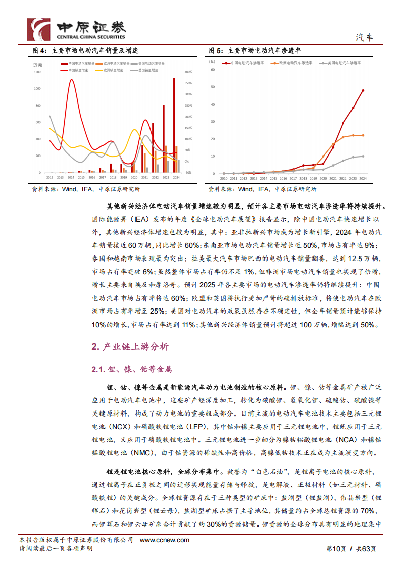 汽车行业深度分析：新能源汽车产业链分析及河南省概况,新能源汽车,产业链,新能源汽车,产业链,第10张