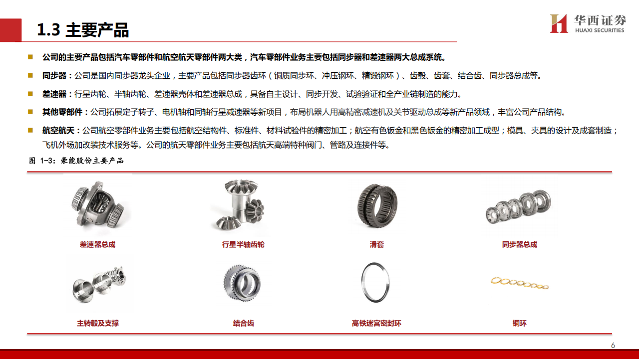 豪能股份研究报告：汽车传动专家，新产品+新赛道打开长期成长空间,豪能股份,汽车,传动,豪能股份,汽车,传动,第7张