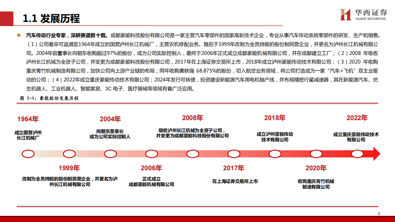 豪能股份研究报告：汽车传动专家，新产品+新赛道打开长期成长空间,豪能股份,汽车,传动,豪能股份,汽车,传动,第5张