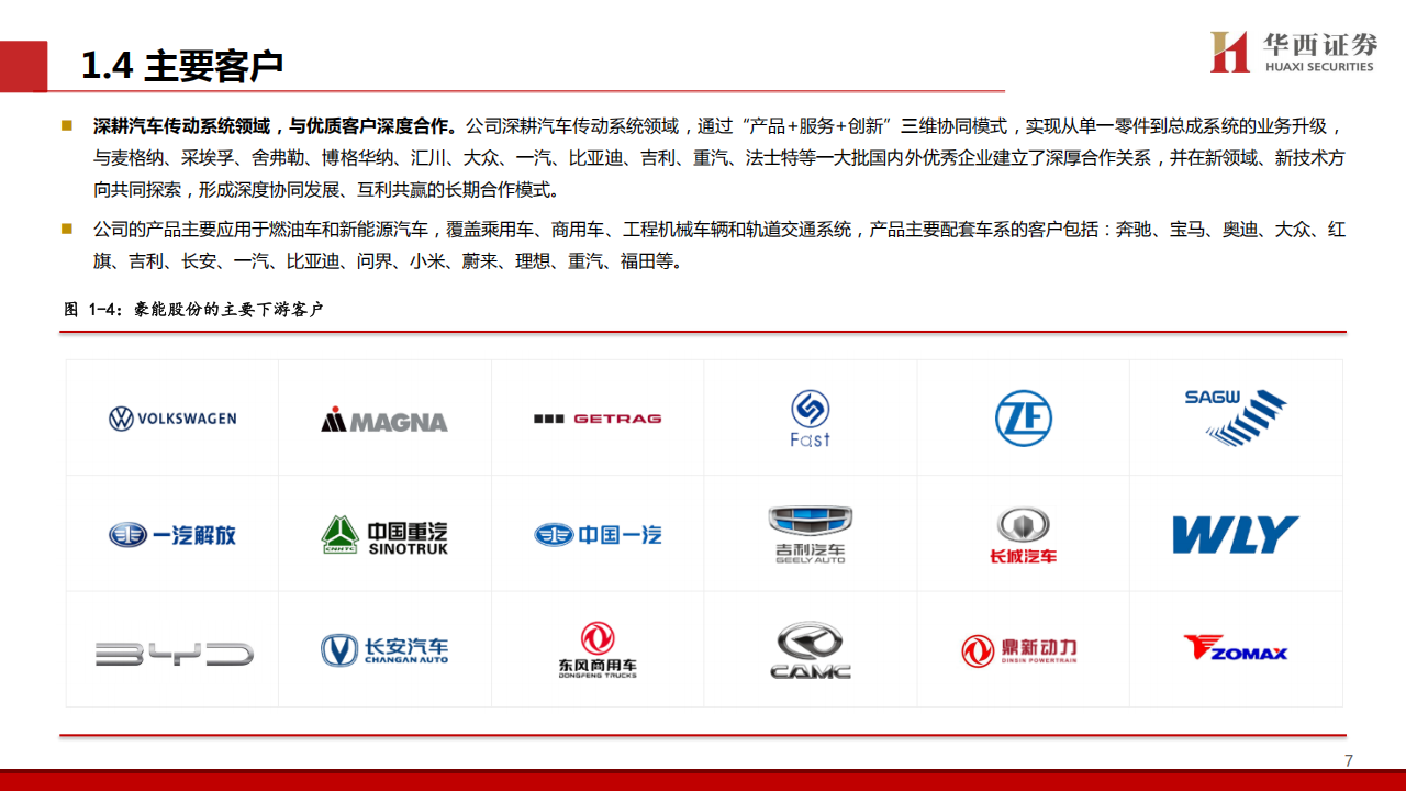 豪能股份研究报告：汽车传动专家，新产品+新赛道打开长期成长空间,豪能股份,汽车,传动,豪能股份,汽车,传动,第8张