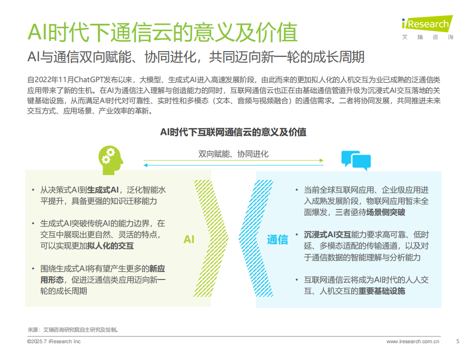 艾瑞咨询：2025年AI驱动下通信云行业的全球化变革,AI,通信,AI,通信,第5张