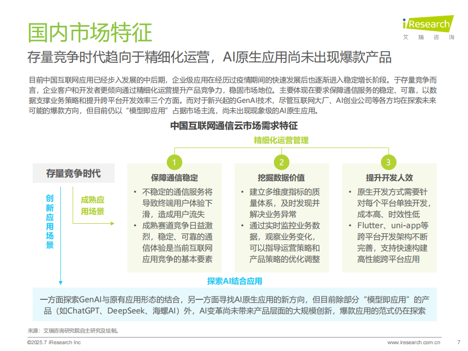 艾瑞咨询：2025年AI驱动下通信云行业的全球化变革,AI,通信,AI,通信,第7张