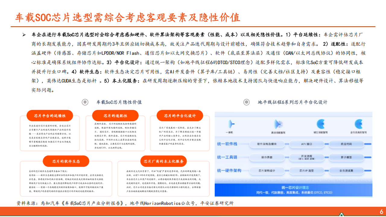 智能驾驶SoC芯片行业专题报告：架构跃迁与生态重构下的国产化机遇,智能驾驶,SoC,芯片,智能驾驶,SoC,芯片,第7张
