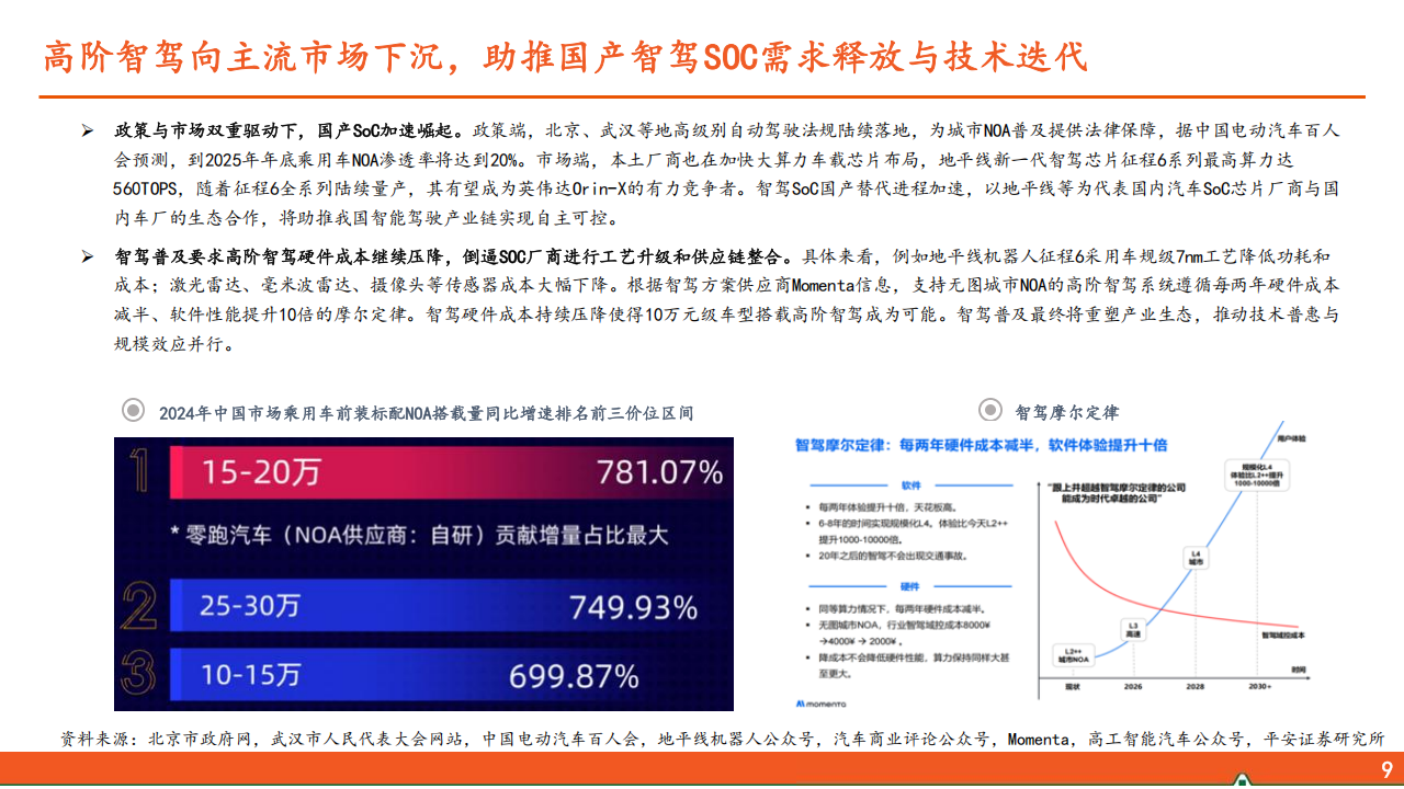 智能驾驶SoC芯片行业专题报告：架构跃迁与生态重构下的国产化机遇,智能驾驶,SoC,芯片,智能驾驶,SoC,芯片,第10张