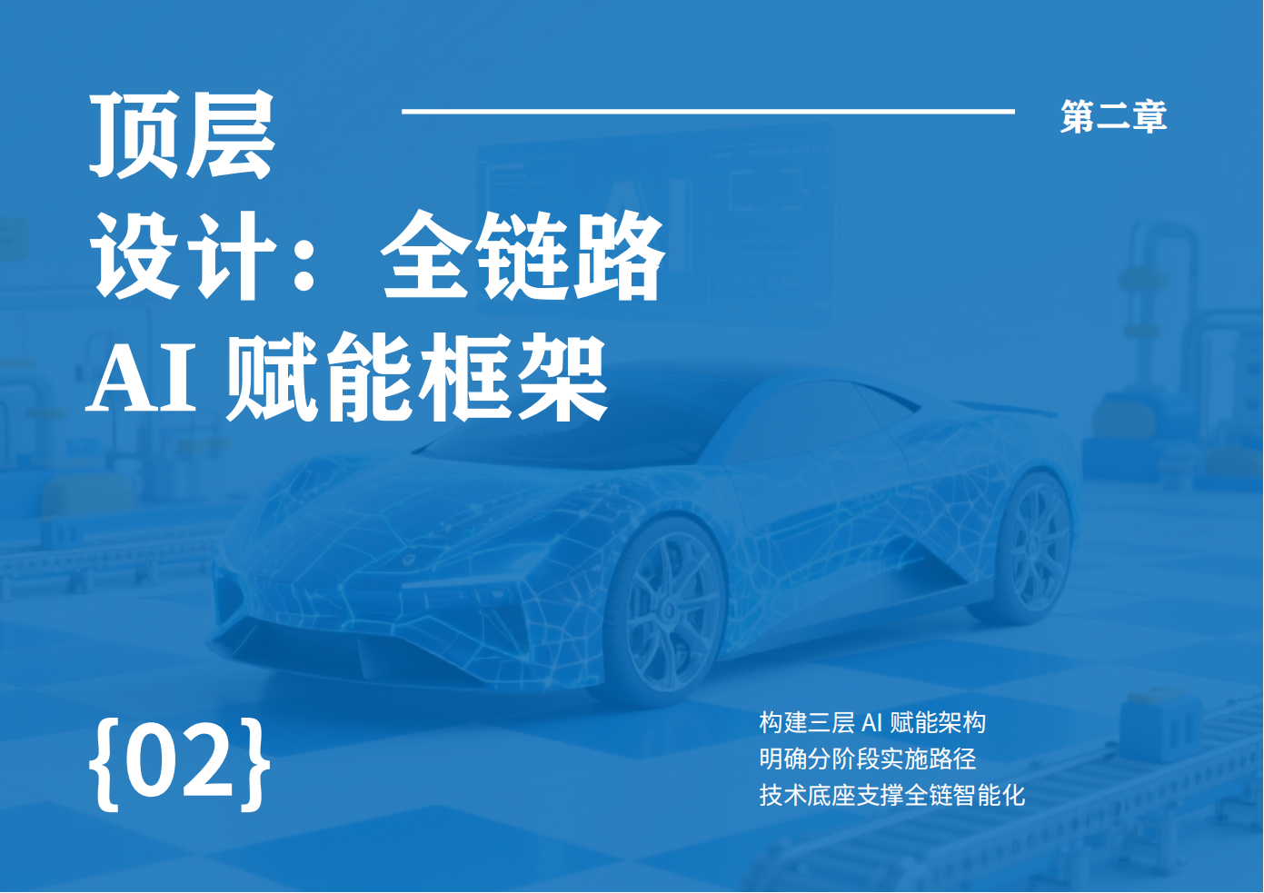 AI赋能汽车行业智能化转型技术创新报告-智己汽车,AI,汽车,智能化,AI,汽车,智能化,第10张