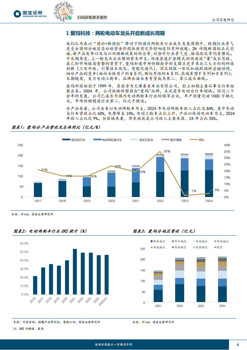 爱玛科技研究报告：产品&渠道优化推动量价齐升，两轮电动车龙头开启新成长周期,爱玛科技,两轮电动车,爱玛科技,两轮电动车,第4张