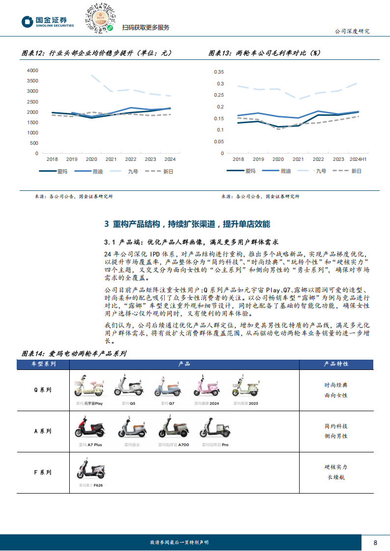 爱玛科技研究报告：产品&渠道优化推动量价齐升，两轮电动车龙头开启新成长周期,爱玛科技,两轮电动车,爱玛科技,两轮电动车,第8张