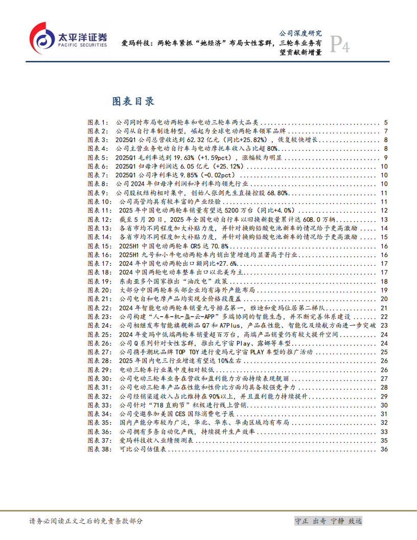爱玛科技研究报告：两轮车紧抓“她经济”布局女性客群，三轮车业务有望贡献新增量,爱玛科技,两轮车,三轮车,爱玛科技,两轮车,三轮车,第4张