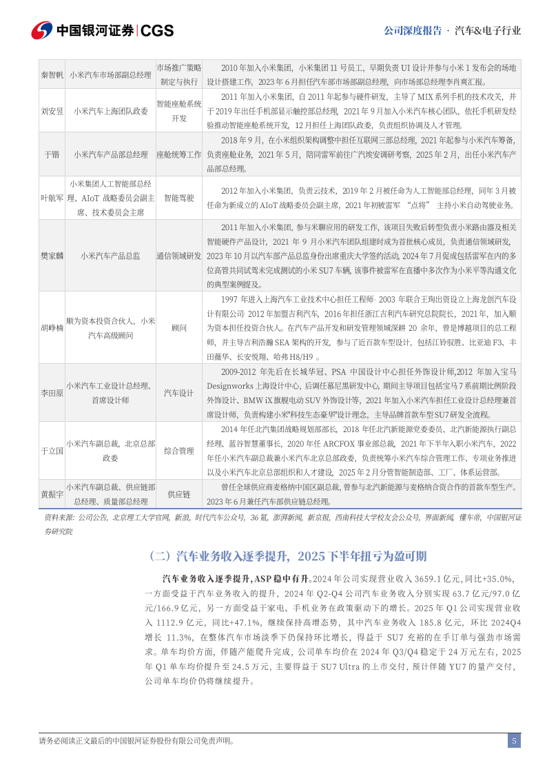 小米集团研究报告：汽车篇，技术与生态优势加持，站稳高端品牌第一梯队,小米集团,汽车,小米集团,汽车,第5张