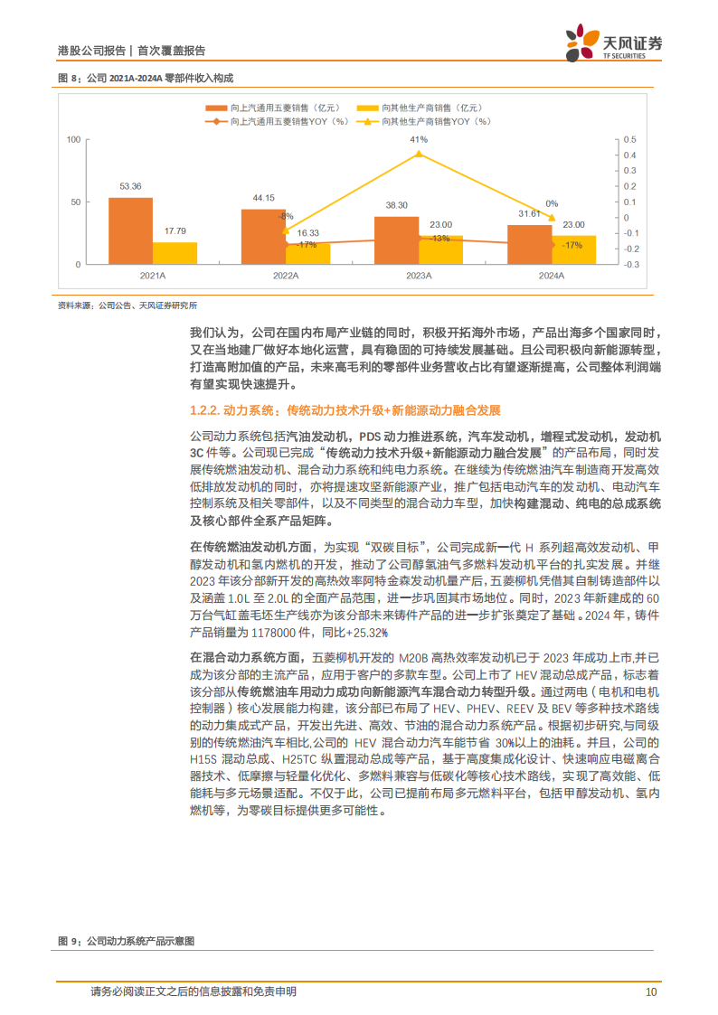 五菱汽车研究报告：转型深耕汽车全产业链，产品升级客群拓展促增长,五菱汽车,五菱汽车,第10张