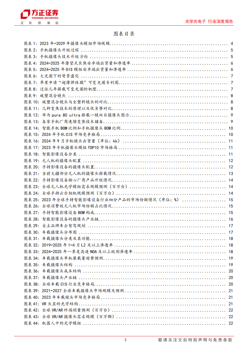 光学光电子行业深度报告：智能影像设备放量与智驾平权共振，摄像头产业链再起航,光学,光电子,智能影像,智驾平权,摄像头,产业链,光学,光电子,智能影像,智驾平权,摄像头,产业链,第3张
