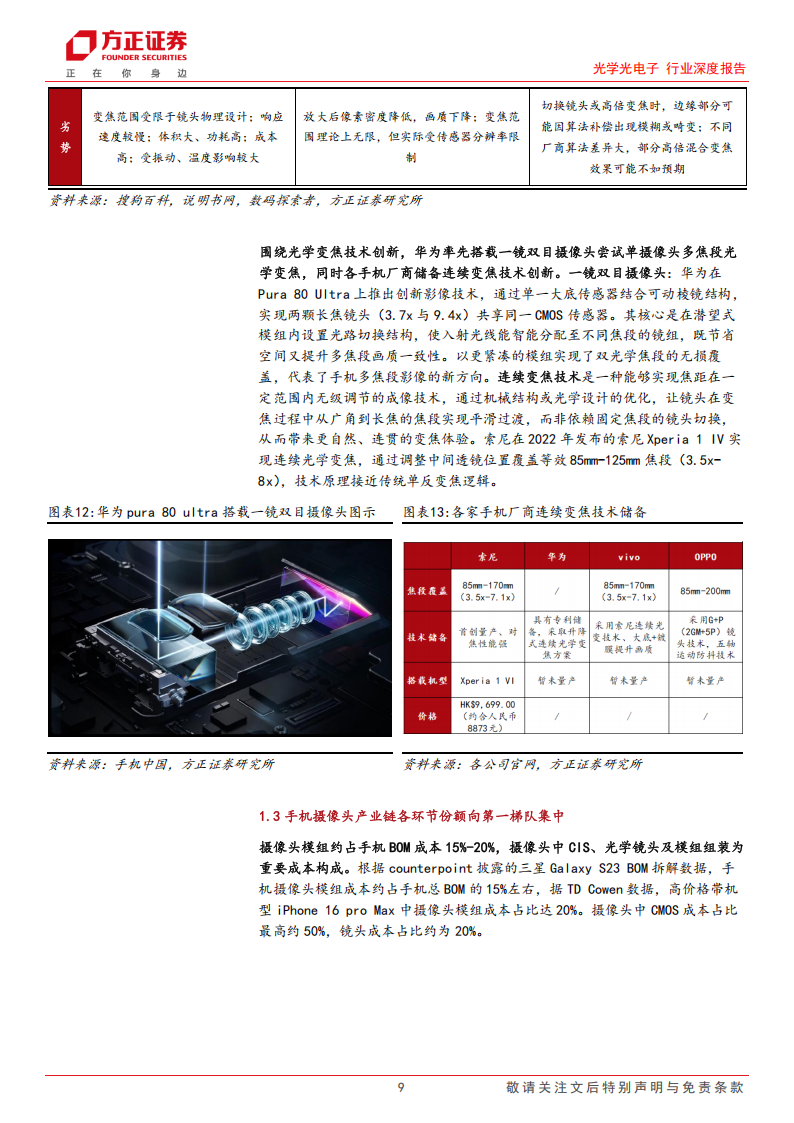 光学光电子行业深度报告：智能影像设备放量与智驾平权共振，摄像头产业链再起航,光学,光电子,智能影像,智驾平权,摄像头,产业链,光学,光电子,智能影像,智驾平权,摄像头,产业链,第9张