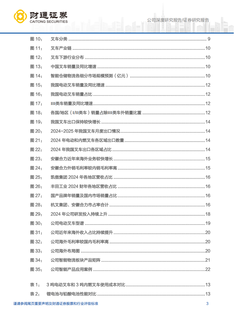 杭叉集团研究报告：电动化、国际化、智能化三重驱动，公司阔步迈向新时代,杭叉集团,电动化,国际化,智能化,杭叉集团,电动化,国际化,智能化,第3张