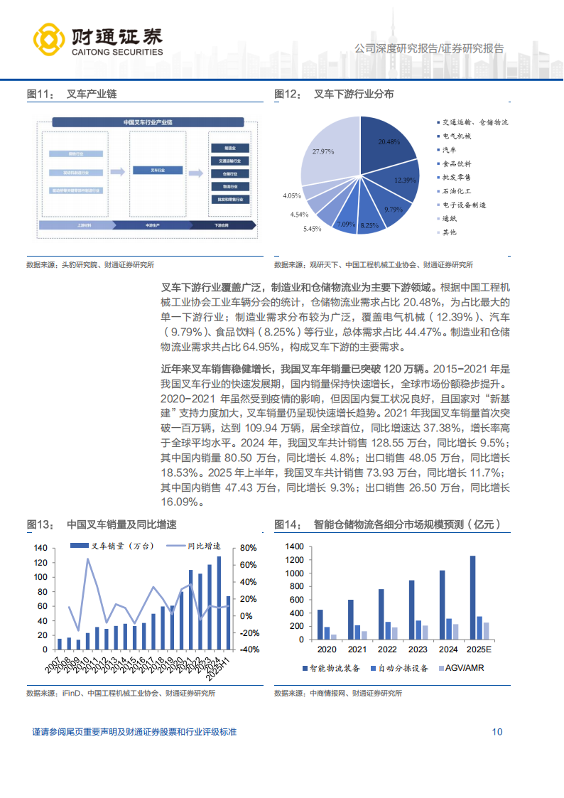 杭叉集团研究报告：电动化、国际化、智能化三重驱动，公司阔步迈向新时代,杭叉集团,电动化,国际化,智能化,杭叉集团,电动化,国际化,智能化,第10张