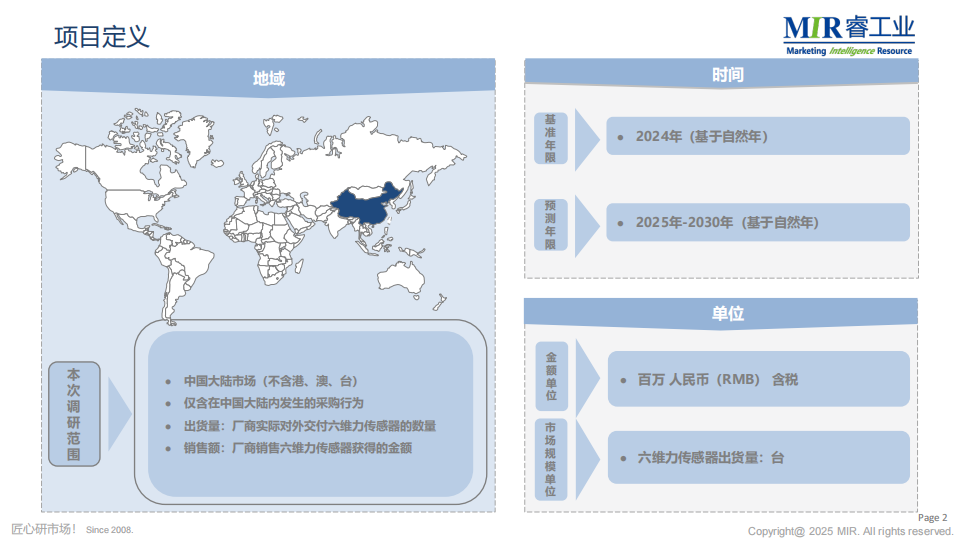 2025年中国人形机器人六维力传感器市场调研报告,人形机器人,六维力传感器,人形机器人,六维力传感器,第3张