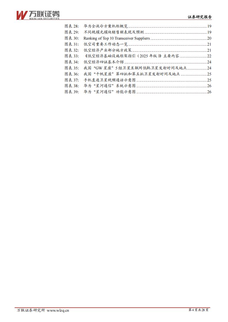 2025年中期通信行业投资策略报告：算力引擎强驱动，星地空网共发展,通信,通信,第4张
