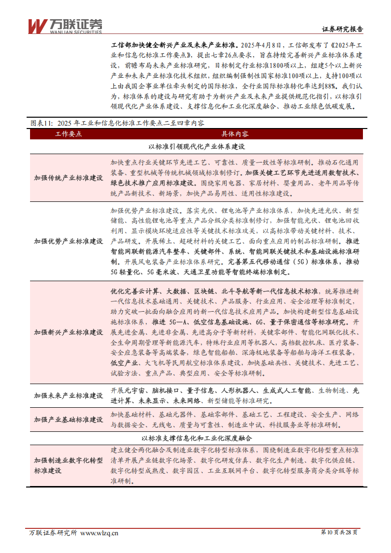 2025年中期通信行业投资策略报告：算力引擎强驱动，星地空网共发展,通信,通信,第10张