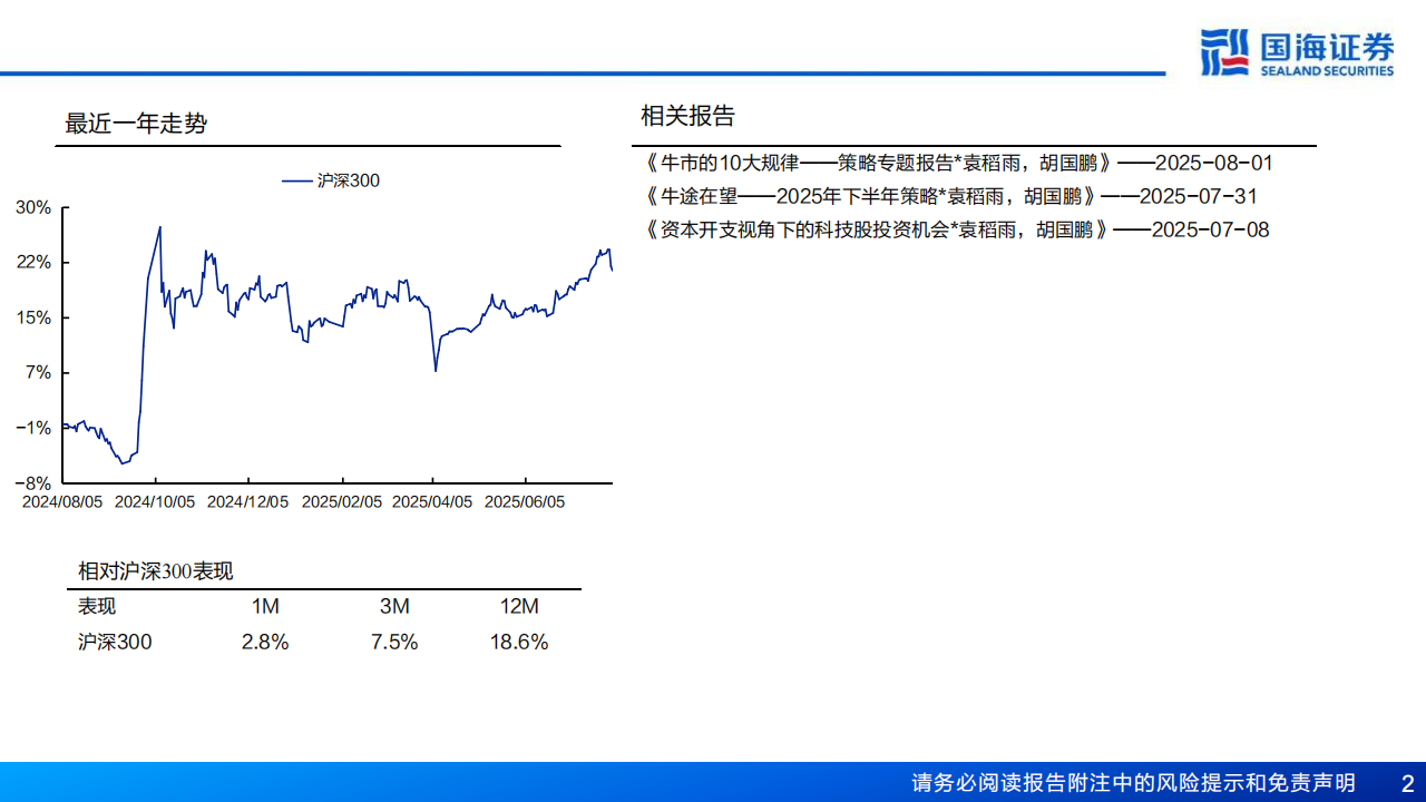 AI行业分析：“人工智能+”VS“互联网+”,人工智能,人工智能,第2张