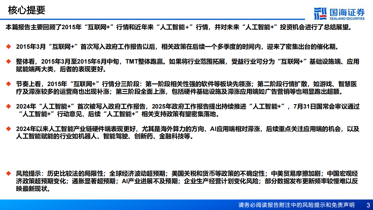AI行业分析：“人工智能+”VS“互联网+”,人工智能,人工智能,第3张