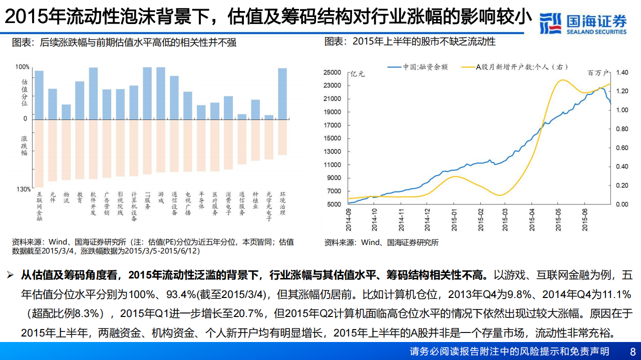 AI行业分析：“人工智能+”VS“互联网+”,人工智能,人工智能,第8张