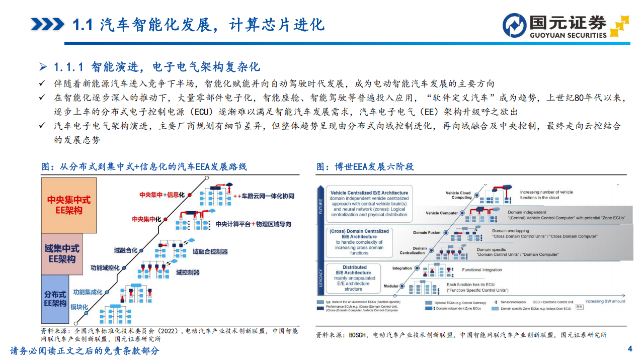 车载SOC芯片行业深度报告：智能汽车引领进化，SOC芯片加速国产化,SOC,芯片,智能汽车,SOC,芯片,智能汽车,第4张