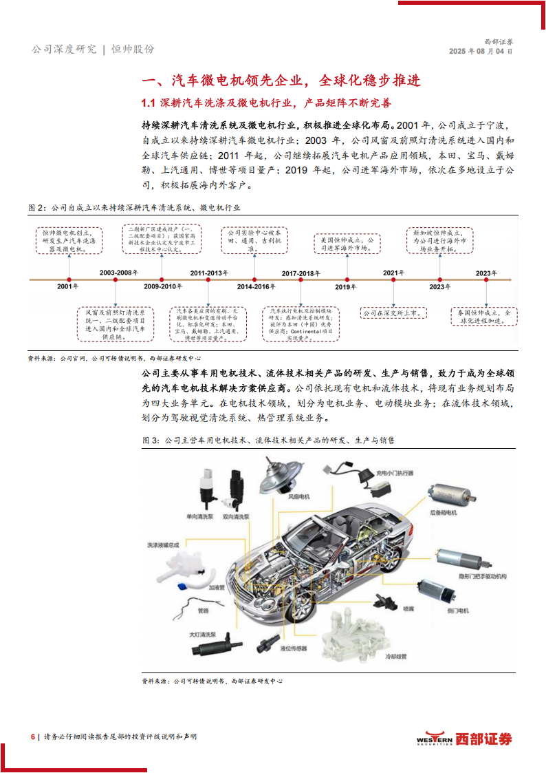 恒帅股份研究报告：汽车微电机核心企业，有望切入人形机器人电机领域,恒帅股份,汽车,微电机,人形机器人,恒帅股份,汽车,微电机,人形机器人,第6张