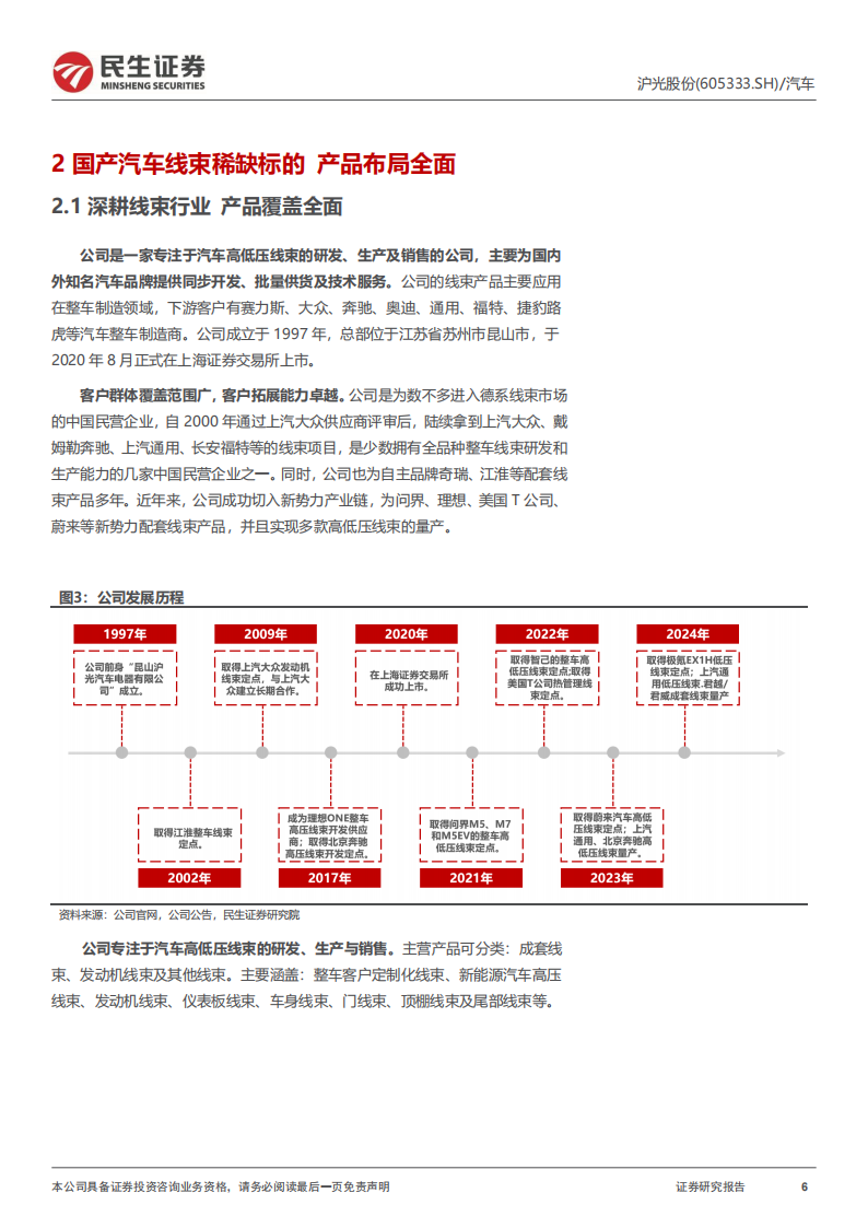 沪光股份研究报告：国产线束之光，连接器助力成长,沪光股份,国产,线束,连接器,沪光股份,国产,线束,连接器,第6张