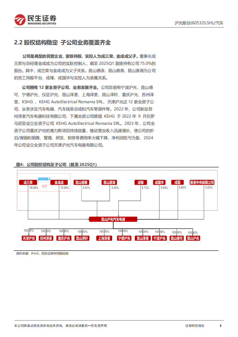 沪光股份研究报告：国产线束之光，连接器助力成长,沪光股份,国产,线束,连接器,沪光股份,国产,线束,连接器,第8张