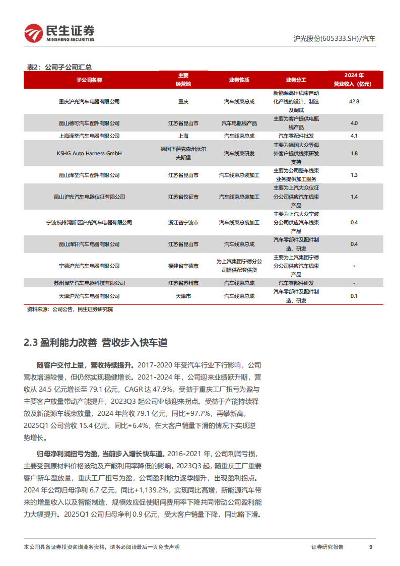 沪光股份研究报告：国产线束之光，连接器助力成长,沪光股份,国产,线束,连接器,沪光股份,国产,线束,连接器,第9张