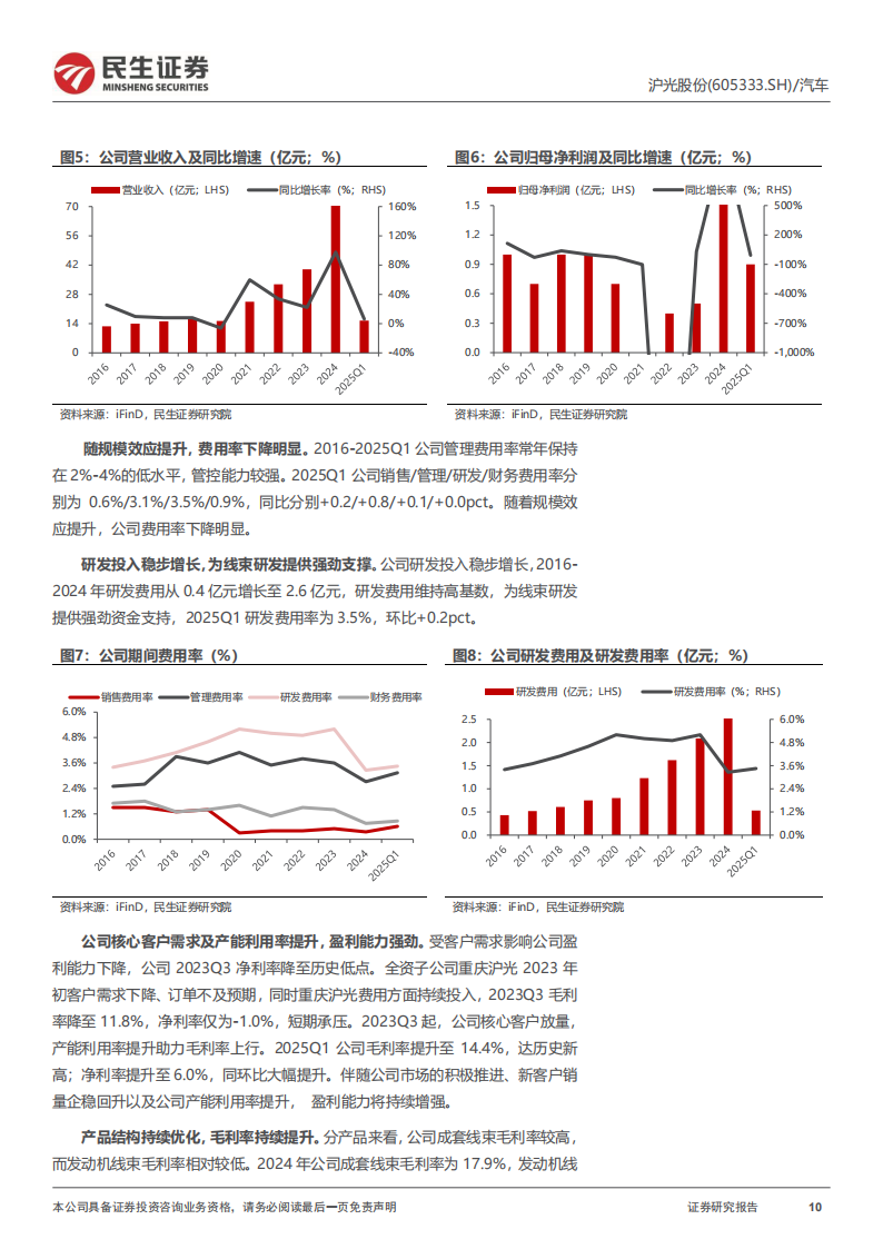 沪光股份研究报告：国产线束之光，连接器助力成长,沪光股份,国产,线束,连接器,沪光股份,国产,线束,连接器,第10张