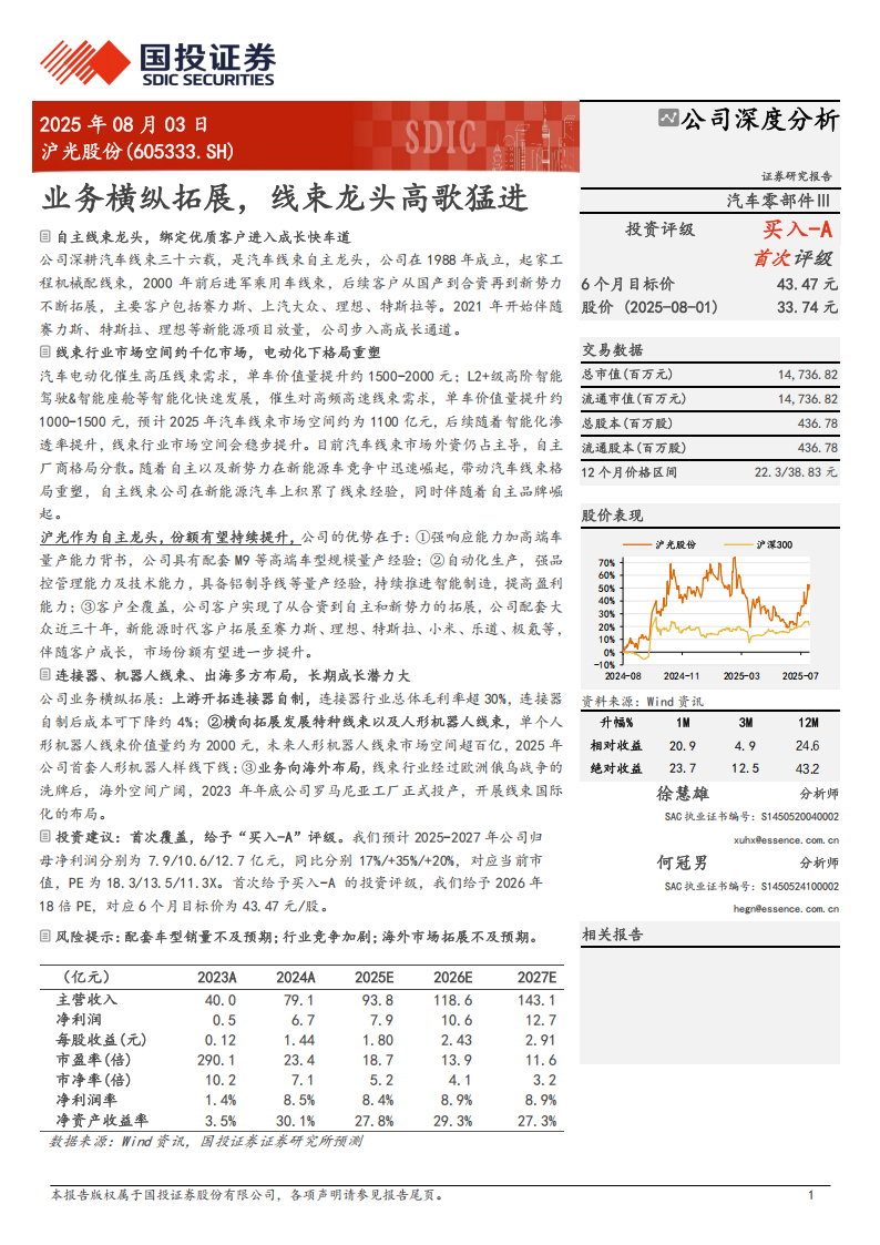沪光股份研究报告：业务横纵拓展，线束龙头高歌猛进,沪光股份,线束,沪光股份,线束,第1张